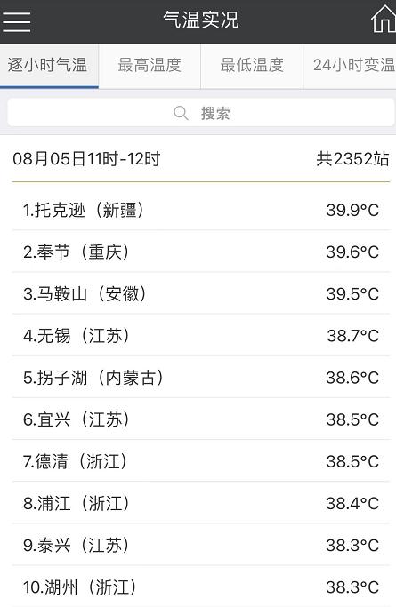 40℃！浙江发布16个高温红色预警，8月气温或创新高
