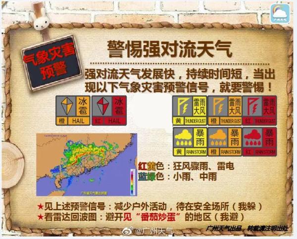 广东街坊撑住！酷热刚过，又将迎暴雨