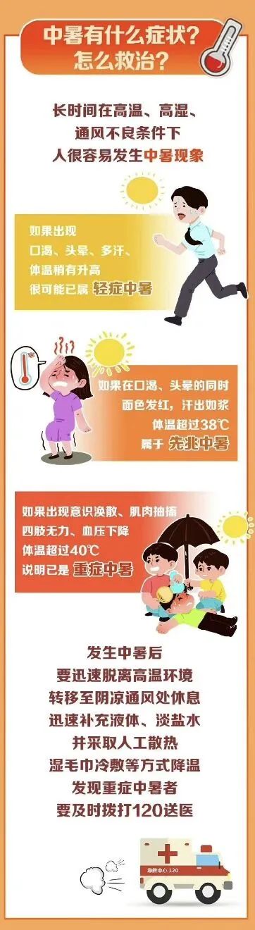 热化了！今天全省最高40.1℃！