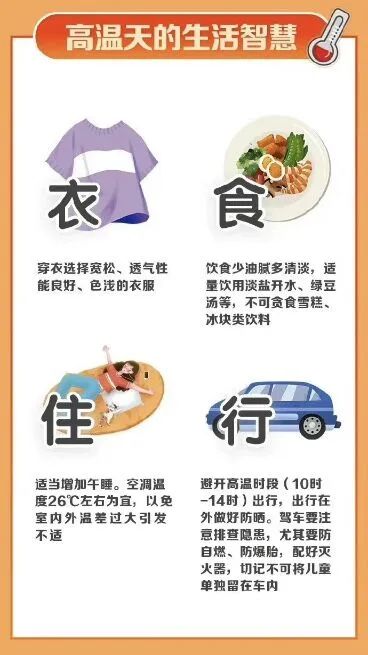 热化了！今天全省最高40.1℃！