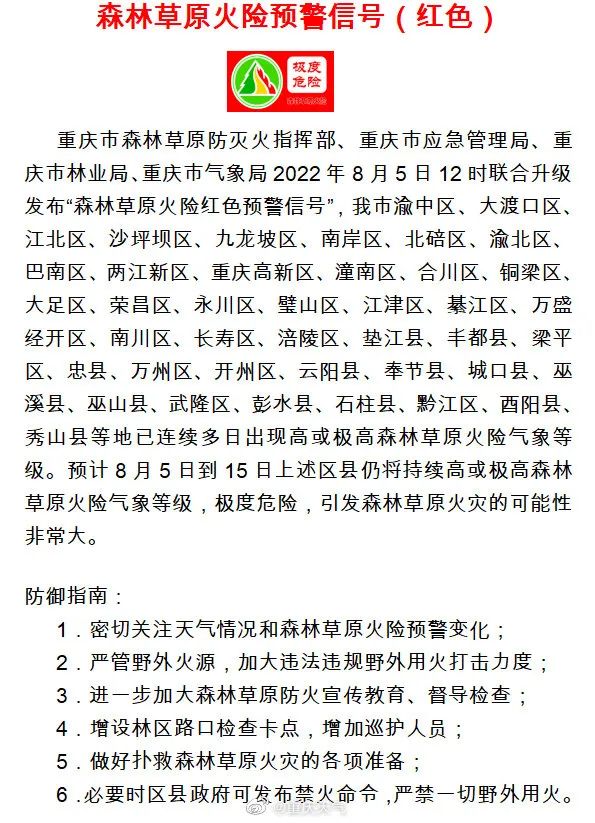 重庆的高温不断,将继续“蒸服你”! 重庆的高温不断,将继续“蒸服你”!