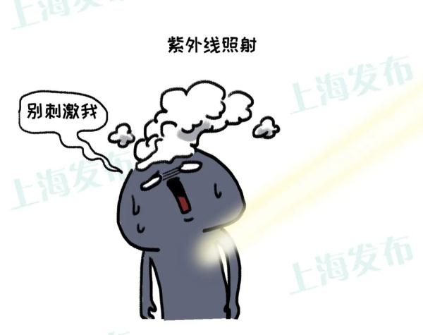 别和我起摩擦，我会变成黑色素瘤！