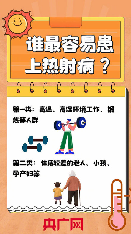 这些预防热射病知识请牢记 这些预防热射病知识请牢记