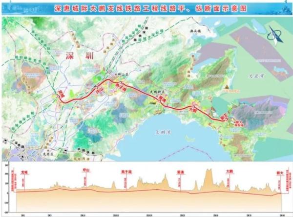 2025年铁路网络实现湾区全覆盖