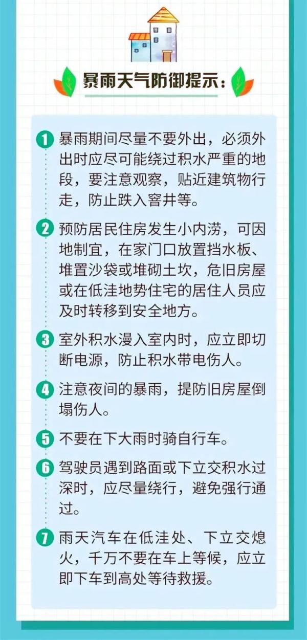 冰雹橙色预警发布！上海目前“三黄两橙”高挂，全市启动防汛防台III级响应行动