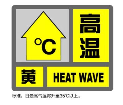 @上海人 暴雨+大风+雷电+高温，多预警高挂！今天要下“开水”