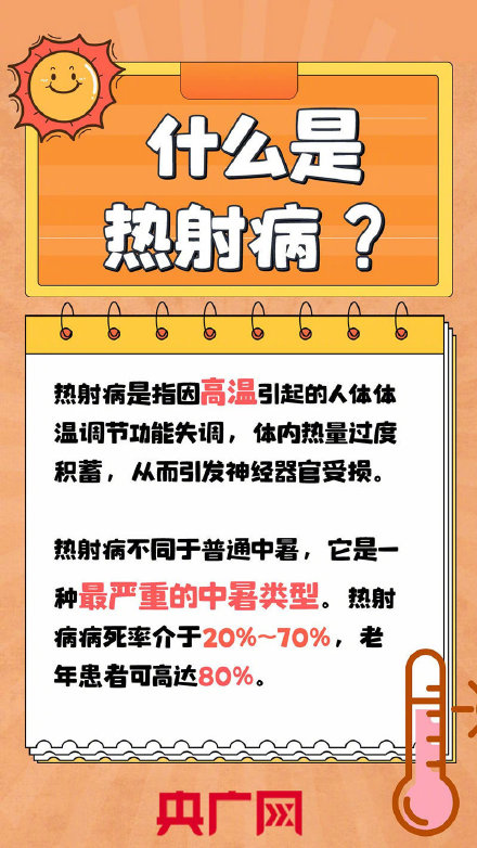 这些预防热射病知识请牢记 这些预防热射病知识请牢记