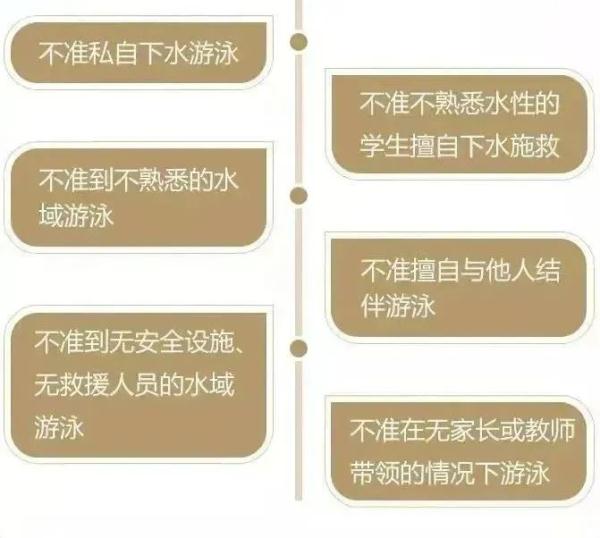 惊险！男童泳池玩水被排水口一秒吸入……