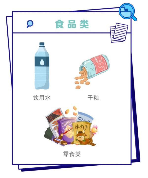 突然被通知隔离，应该准备些什么？（附囤货清单）