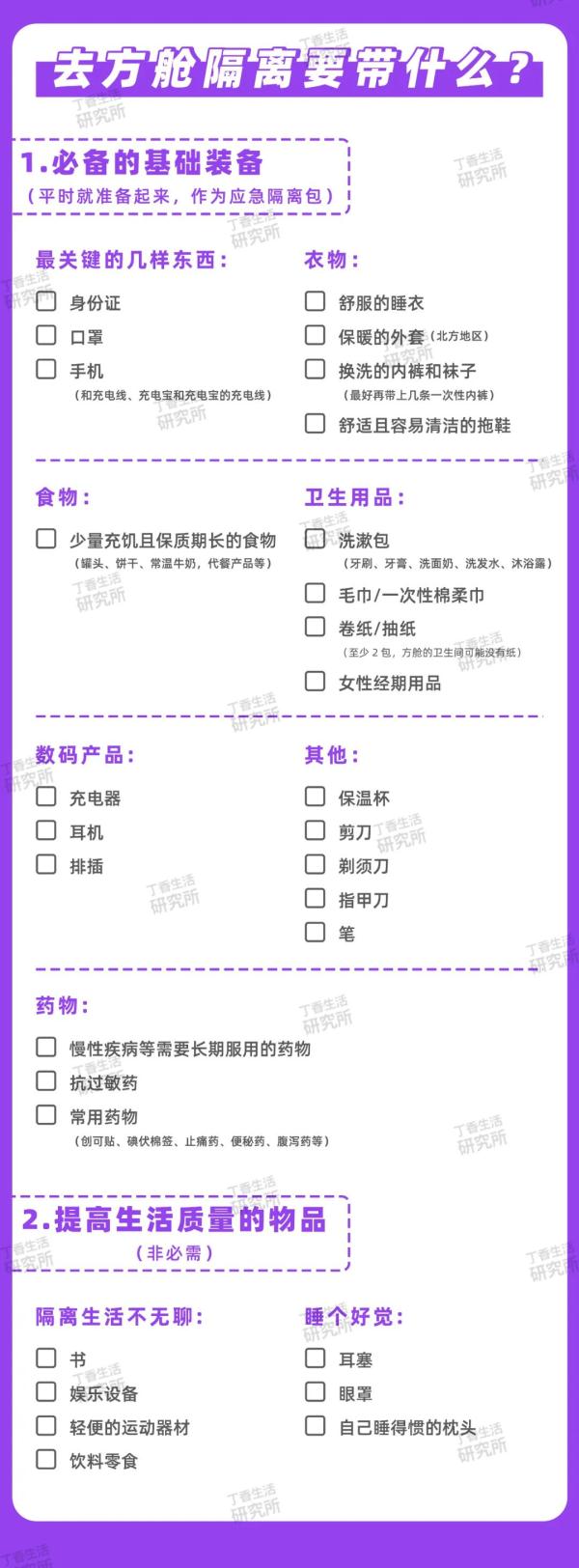 突然被通知隔离，应该准备些什么？（附囤货清单）
