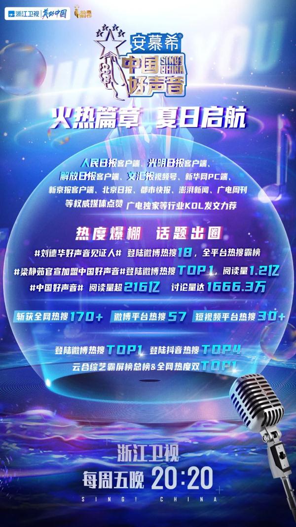 《2022中国好声音》首播开唱引热议！开启盛夏声梦之旅！