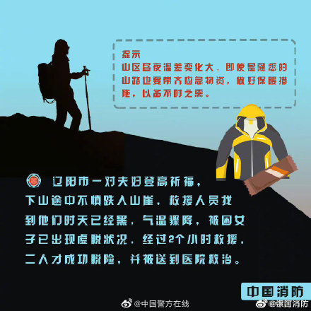 登山爱好者安全攻略