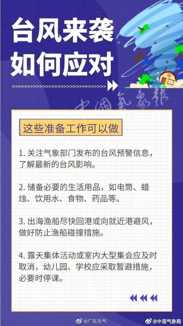 台风“木兰”已达热带风暴强度！广东多地发布预警，部分列车停运、园区闭园……