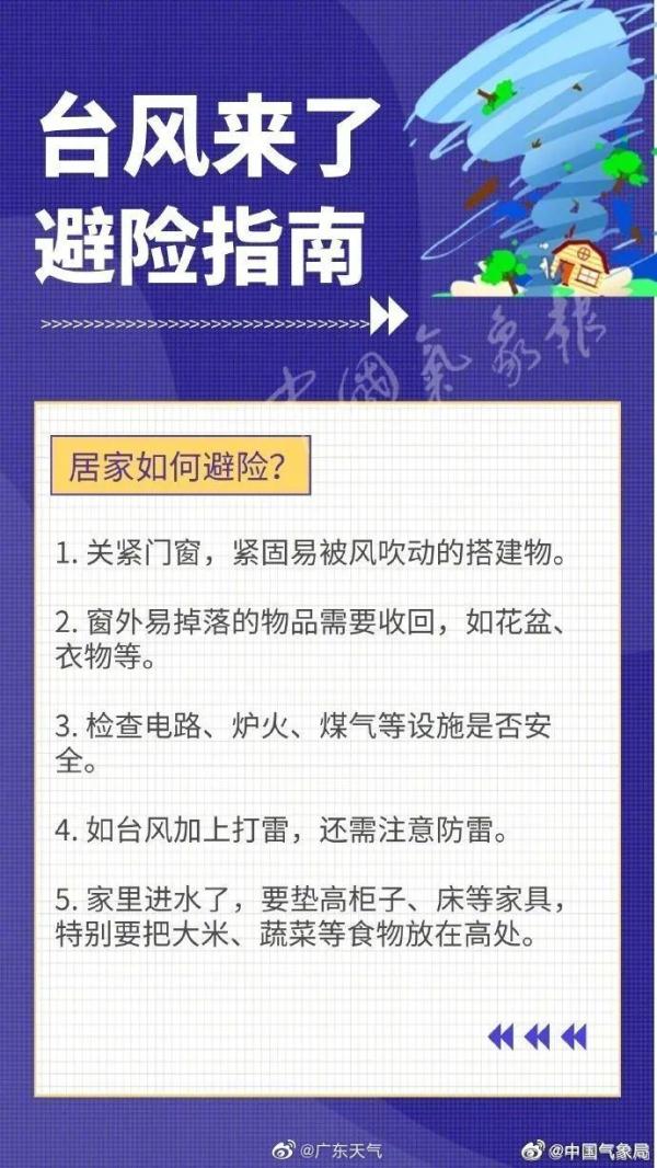 台风“木兰”已达热带风暴强度！广东多地发布预警，部分列车停运、园区闭园……