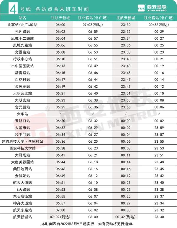 提醒！西安地铁2、4号线运营时间有调整