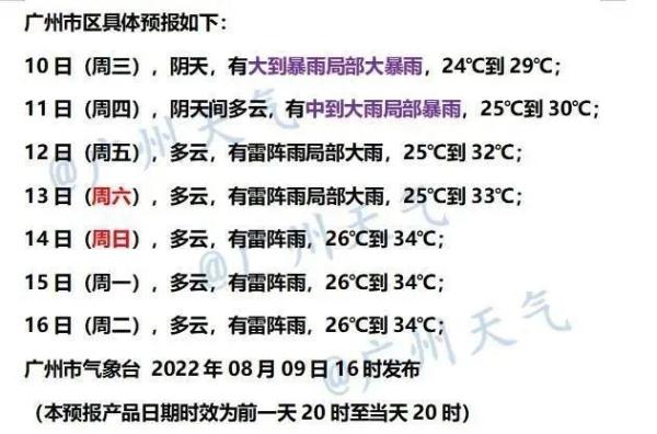 台风“木兰”已达热带风暴强度！广东多地发布预警，部分列车停运、园区闭园……
