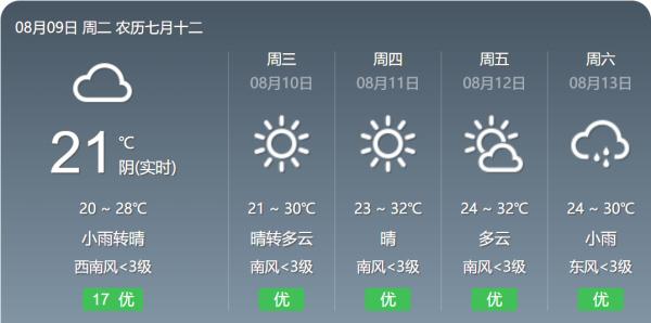 一场秋雨一场凉！北京入秋的脚步加快了？