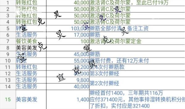 上海67岁阿姨在足浴店1年消费近300万！店长被判了