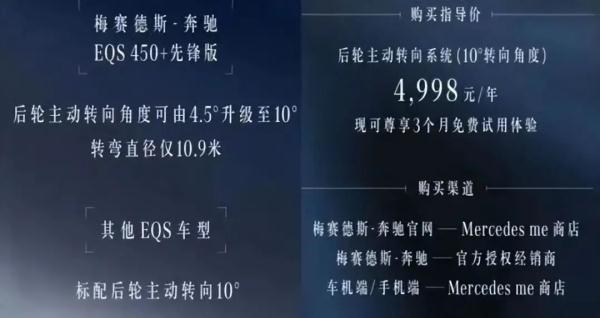 续费上千元！买车后才知道要花这笔钱，如此付费合理吗？