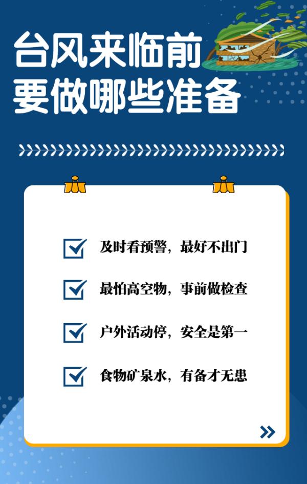 台风“木兰”携风带雨登陆！部分列车停运、航线停航......