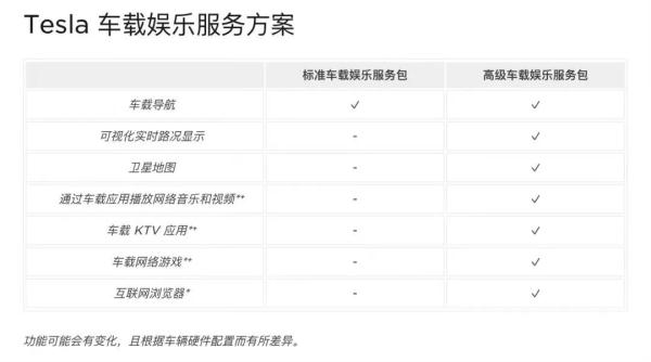 续费上千元！买车后才知道要花这笔钱，如此付费合理吗？