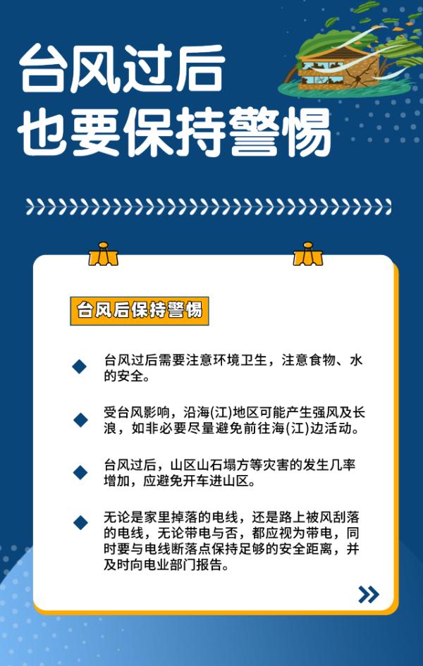 台风“木兰”携风带雨登陆！部分列车停运、航线停航......