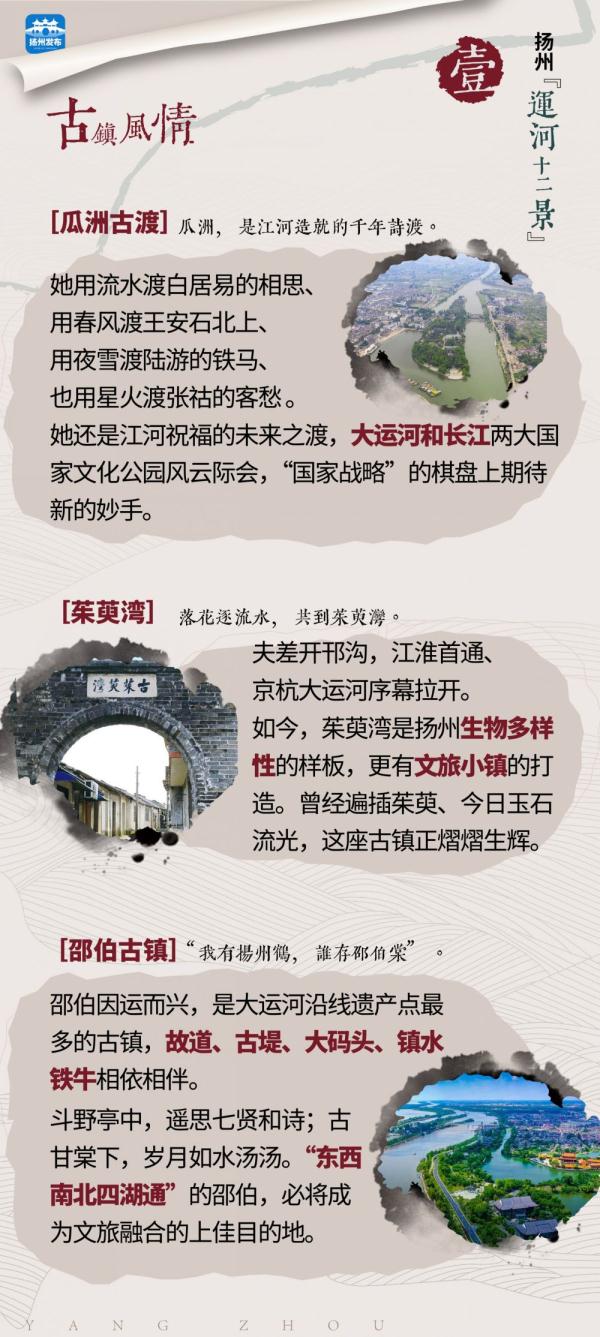 扬州“运河十二景”正式发布！打开“画卷”，赏运河名城风华