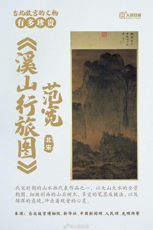 台北故宫的文物有多珍贵 台北故宫的文物有多珍贵