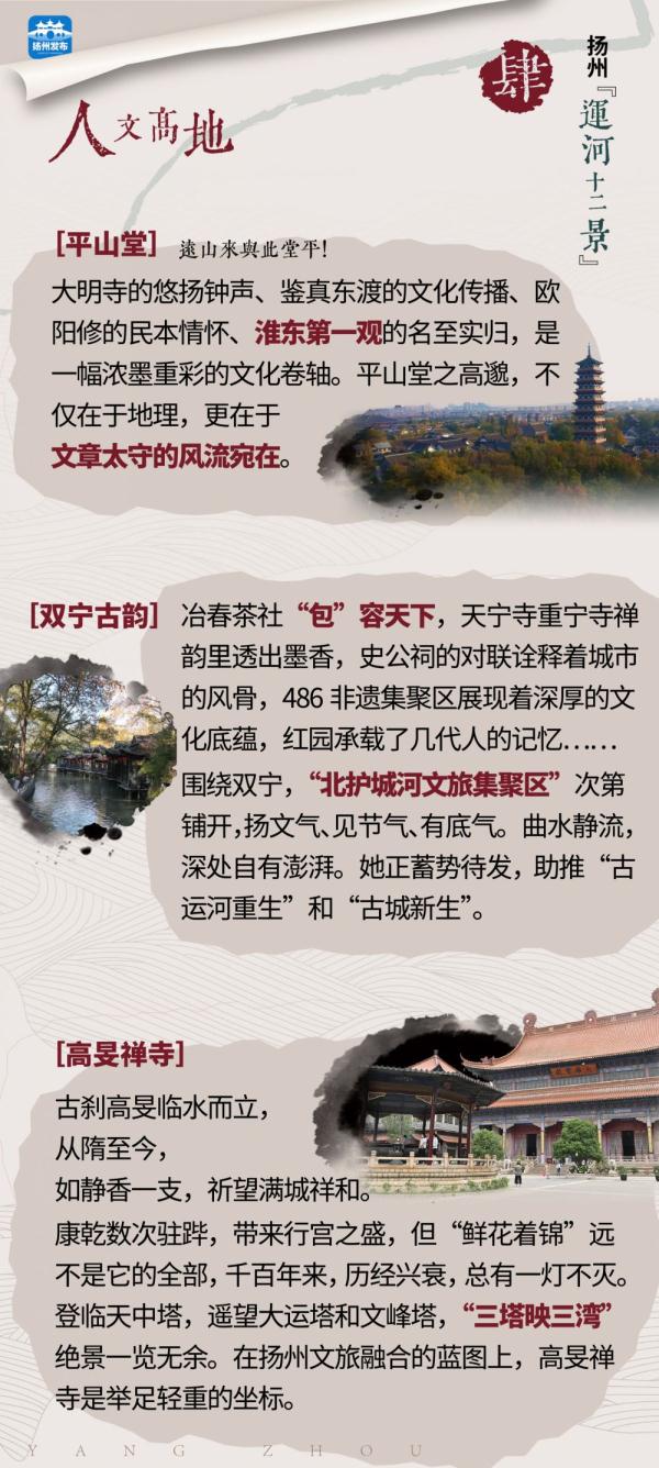 扬州“运河十二景”正式发布！打开“画卷”，赏运河名城风华