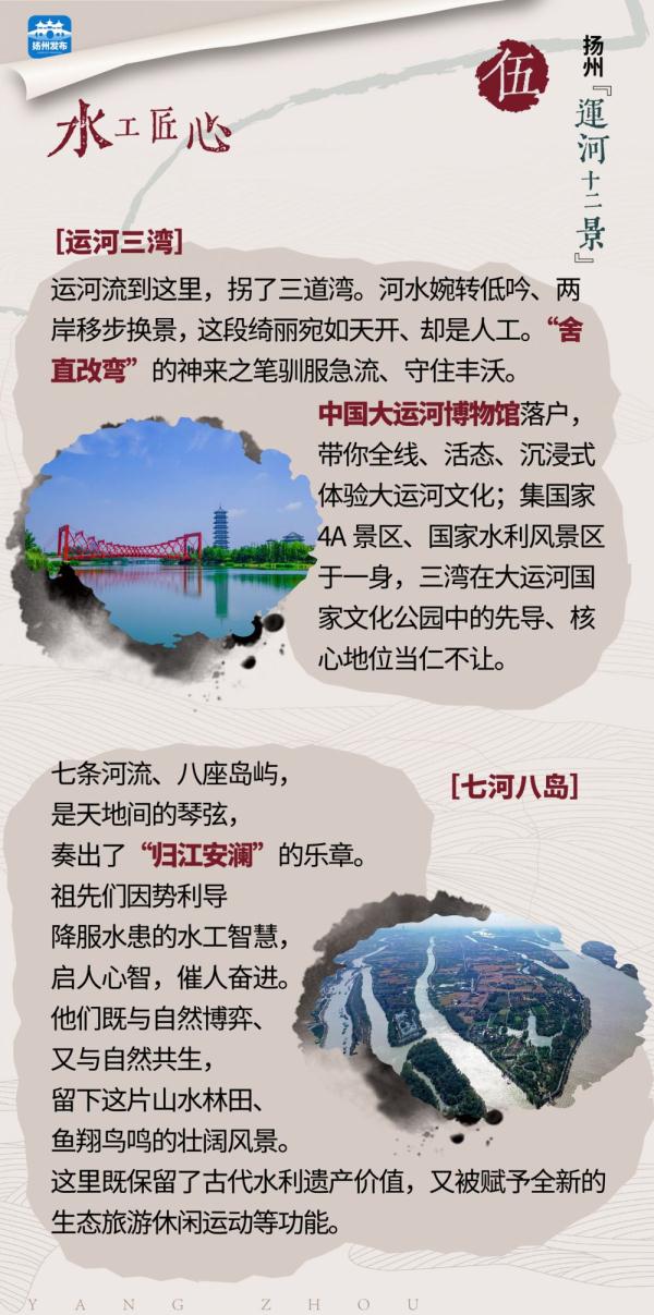 扬州“运河十二景”正式发布！打开“画卷”，赏运河名城风华
