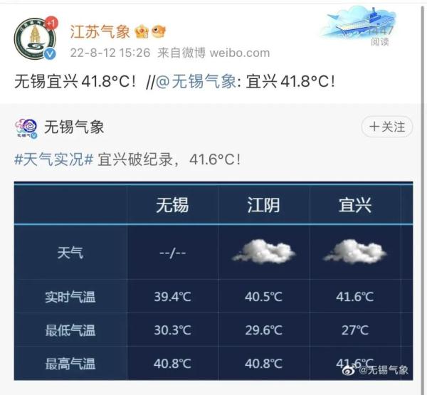 41.8℃！江苏最高温破纪录！还可能继续刷新