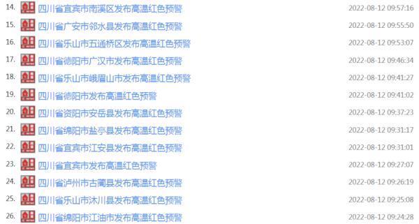 65个红色预警!还要热10天! 65个红色预警!还要热10天!