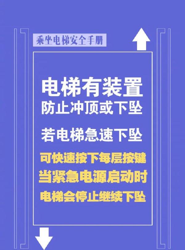 “憋死我了！”装修工从KTV回家，一进电梯就懵了……