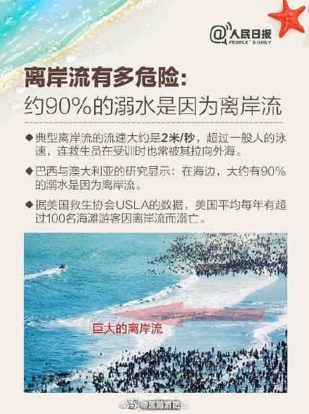 警惕！在海边看到离岸流请立即上岸