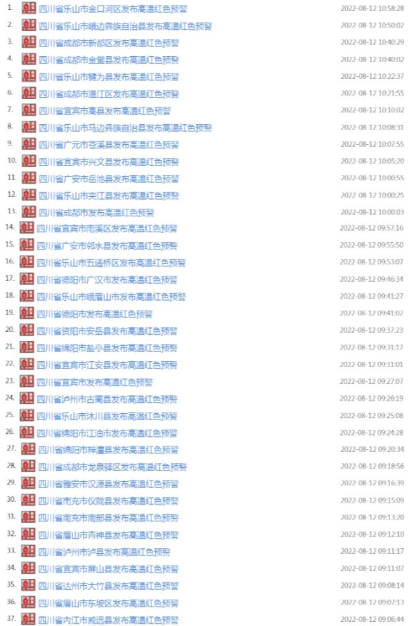 红色预警信号起串串！四川热麻了，降温要等到……