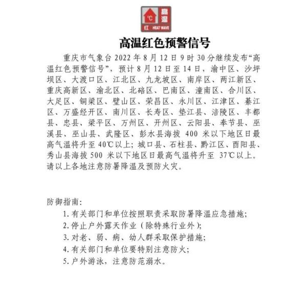 重庆继续发布“高温红色预警信号”，多地气温升至40℃以上