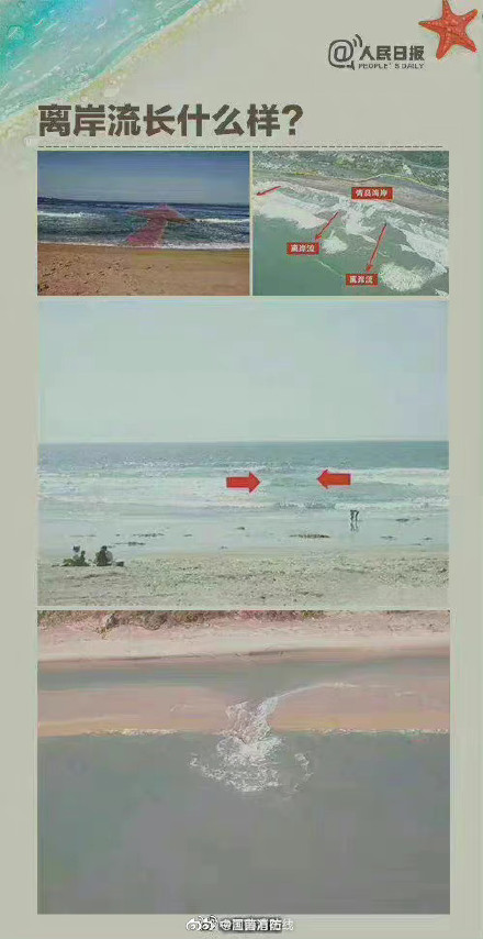 警惕！在海边看到离岸流请立即上岸