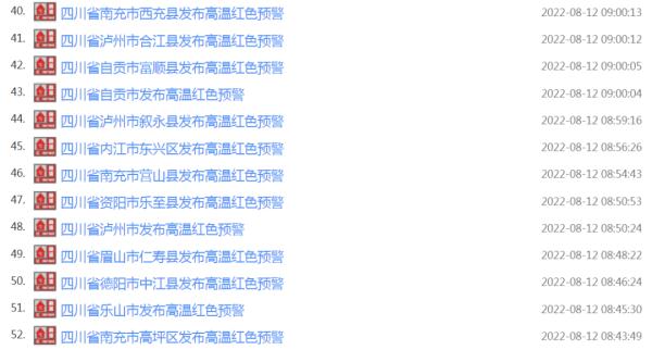 65个红色预警!还要热10天! 65个红色预警!还要热10天!