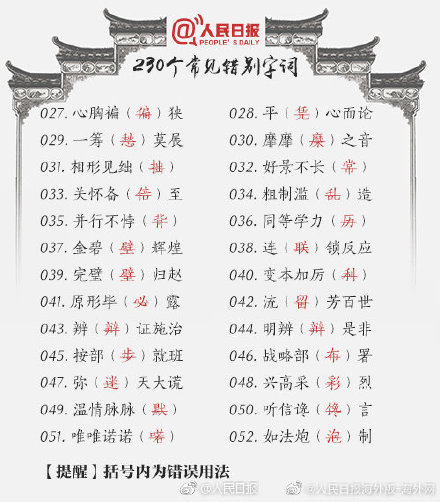 230个一写就错的常见错别字词，你能写对几个