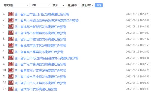 65个红色预警!还要热10天! 65个红色预警!还要热10天!