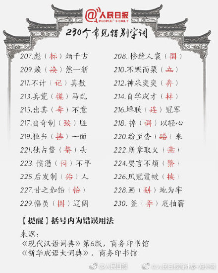 230个一写就错的常见错别字词，你能写对几个
