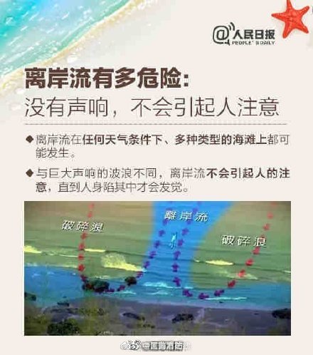 警惕！在海边看到离岸流请立即上岸