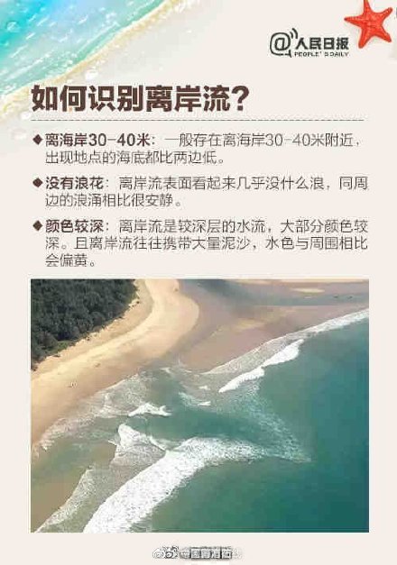 警惕！在海边看到离岸流请立即上岸
