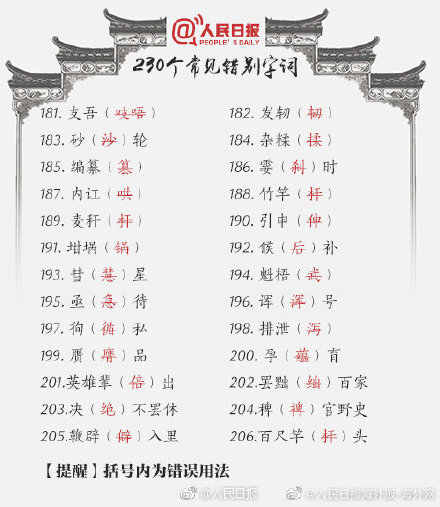230个一写就错的常见错别字词，你能写对几个