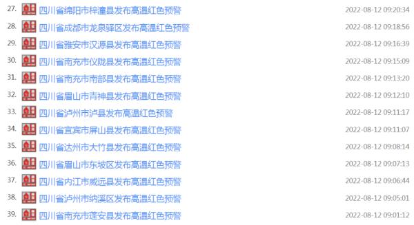 65个红色预警!还要热10天! 65个红色预警!还要热10天!