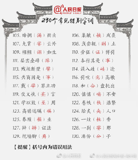 230个一写就错的常见错别字词，你能写对几个