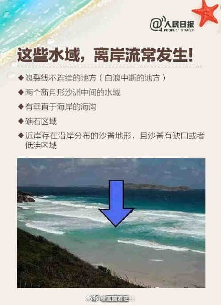 警惕！在海边看到离岸流请立即上岸