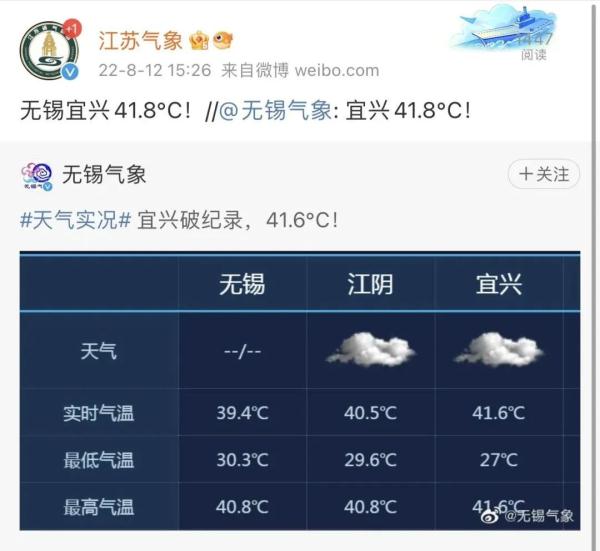 中暑的不止是老鹰  宜兴破纪录后再登榜首