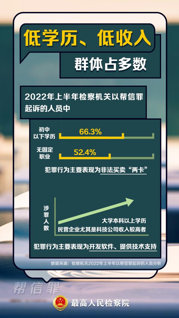 因为这事“90后”被判3年！警惕，还有很多人正在干！