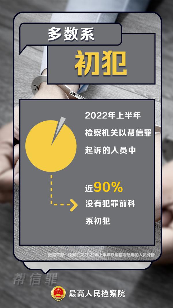 因为这事“90后”被判3年！警惕，还有很多人正在干！